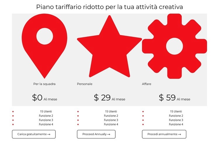 Inizia oggi Costruttore di siti web HTML