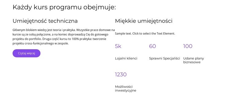 Po ukonczeniu Kreator witryn internetowych HTML