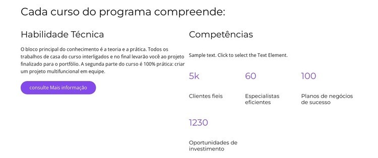 Depois de completar Modelo HTML5