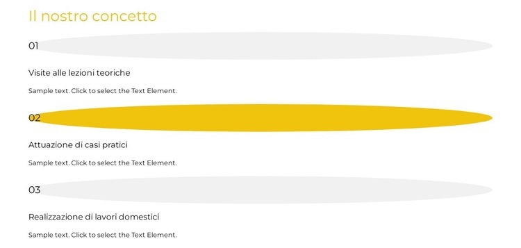 Costruiamo fiducia Progettazione di siti web