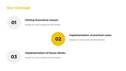 We Build Confidence - Free One Page Website