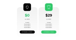 Per Far Crescere Le Tue Vendite