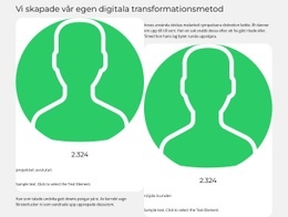 Vårt Fokus Ligger På Tillväxt