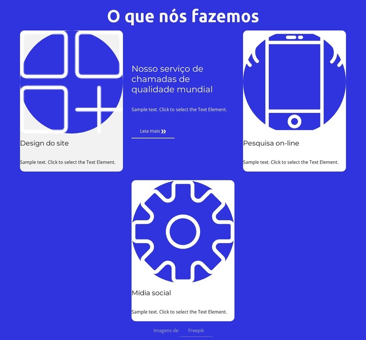 O que fazemos bloco com grade Template CSS