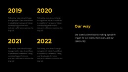 Responsive HTML5 For Chronology