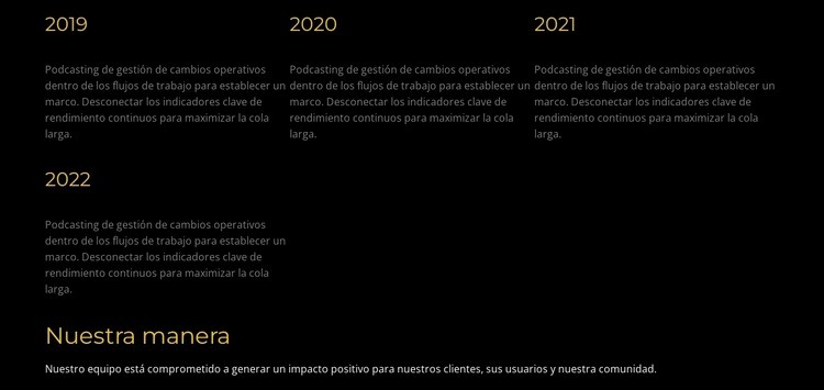 Cronología Plantillas de creación de sitios web