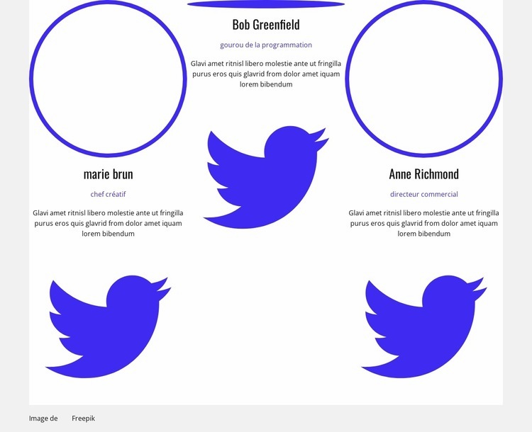 Le personnel de marketing Conception de site Web