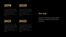 Chronology - Functionality Html Code