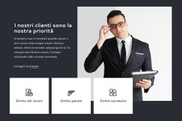 I Nostri Clienti Sono La Nostra Priorità Modello Premium