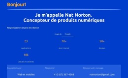 Site HTML Pour Responsable D'Atelier De Création