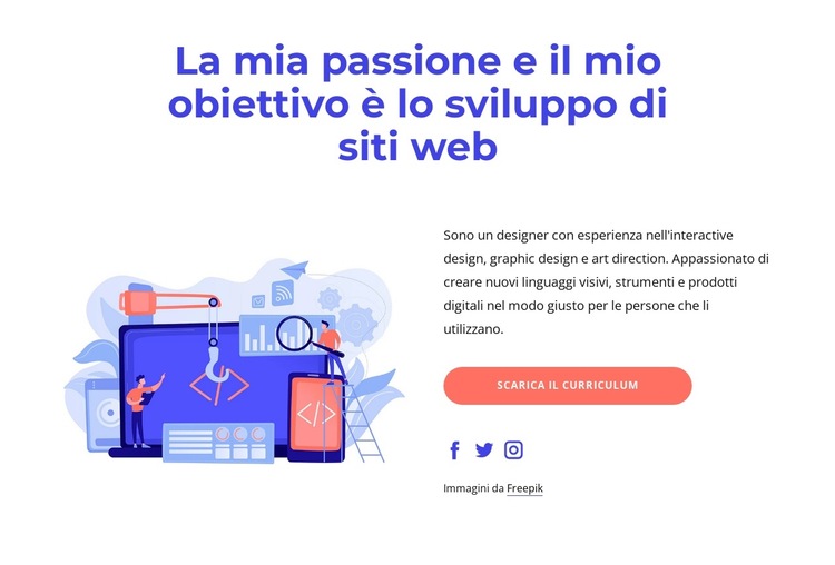 Il processo di creazione di un sito web Modello di sito Web