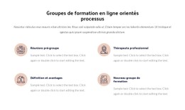 Groupe De Formation Aux Processus En Ligne Modèle De Site