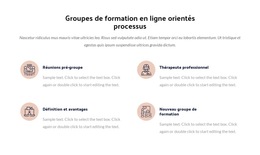 Groupe De Formation Aux Processus En Ligne - Modèle Pour Ajouter Des Éléments À La Page