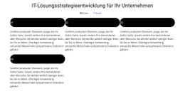 HTML-Seite Für Wie Man Einen Job Bekommt