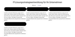 Zielseitenvorlage Für Wie Man Einen Job Bekommt