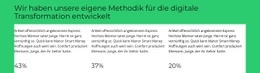 Drei Spalten Mit Zählern – Mehrzweck-Website-Builder