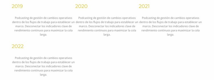 cuatro años de viaje Plantillas de creación de sitios web