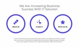 From Idea To Implementation Html Code Example