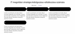 Hogyan Lehet Munkát Szerezni - Egyszerű HTML-Sablon