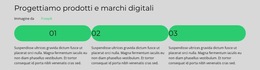 Variazioni Del Tema Bootstrap Per Il Leader Racconta