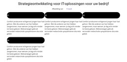 Hoe Een Baan Te Krijgen? - Eenvoudige HTML-Sjabloon