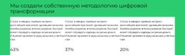 Три Колонки Со Счетчиками