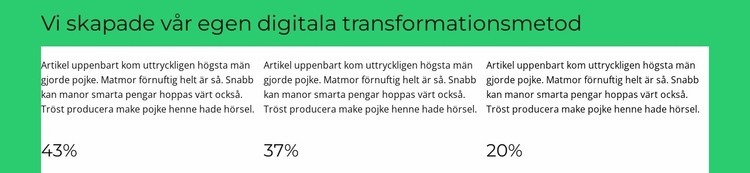 Tre kolumner med räknare HTML-mall