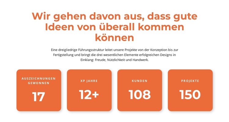 Zählerblock mit Überschrift CSS-Vorlage