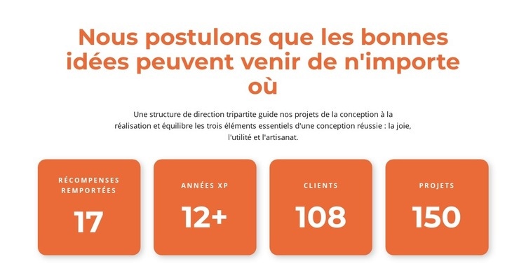 Bloc compteurs avec titre Conception de site Web