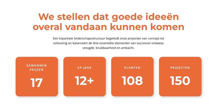 Tellersblok met kop Website mockup