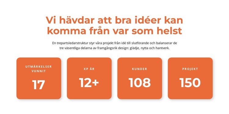 Räknarblock med rubrik HTML-mall