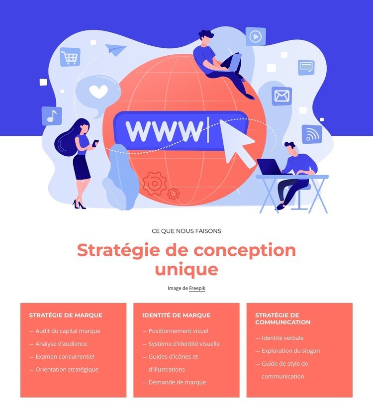 Stratégie de conception réussie Conception de site Web
