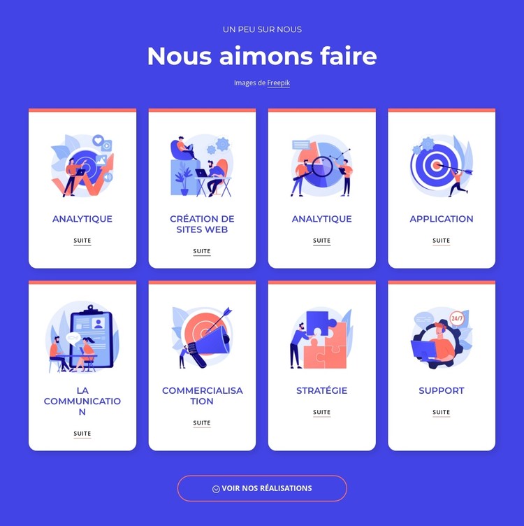 Design visuel et produit Modèle CSS