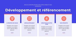 Nous Concevons Des Expériences Inégalées - Modèle De Page HTML