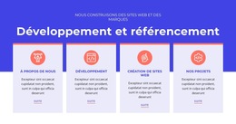 Variations Du Thème Bootstrap Pour Nous Concevons Des Expériences Inégalées