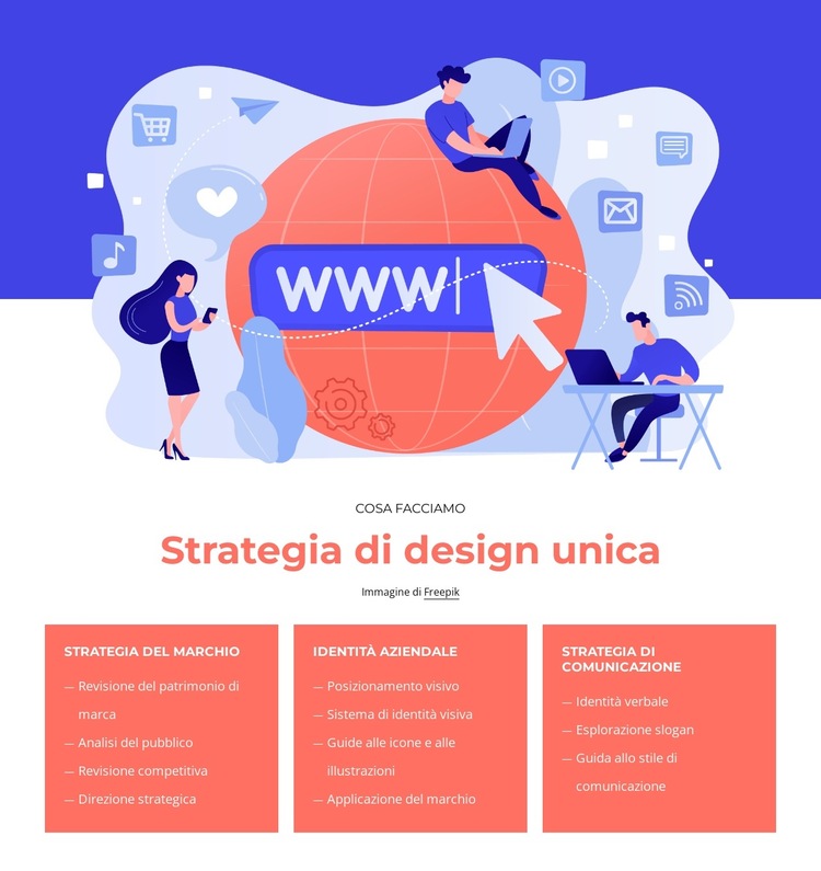 Strategia progettuale di successo Modello di sito Web