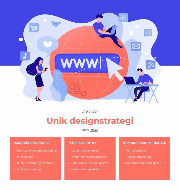 Framgångsrik designstrategi Webbplats mall