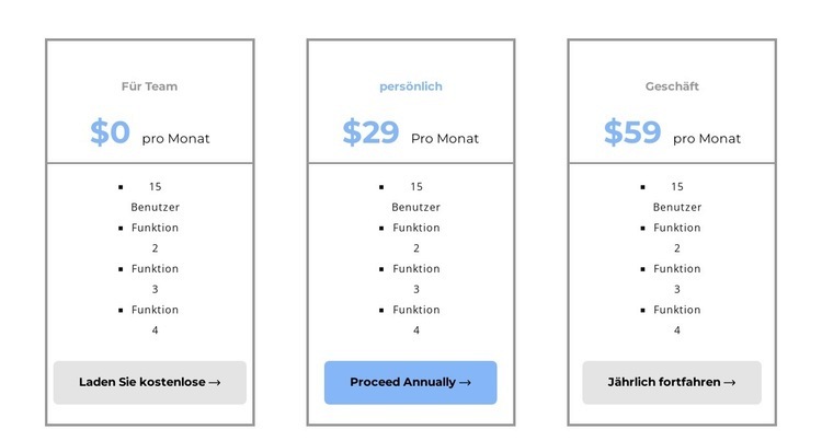 Auswahl eines rentablen Plans HTML5-Vorlage