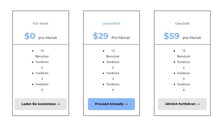 Auswahl eines rentablen Plans Landing Page