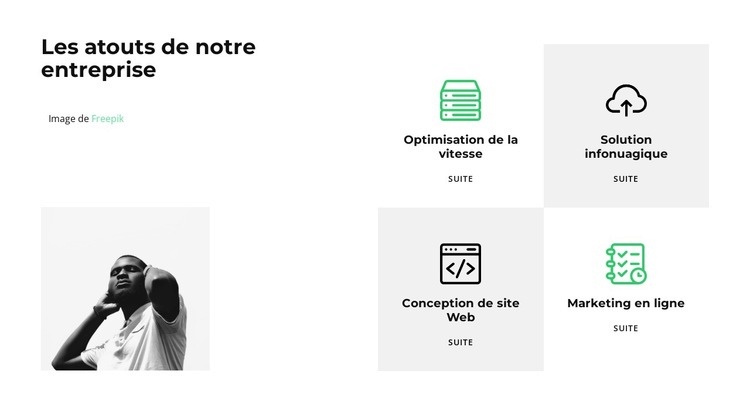 Nous offrons Conception de site Web