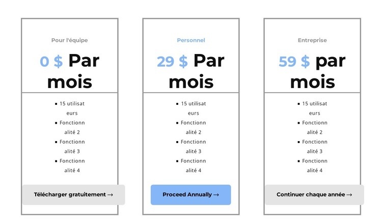 Choisir un plan rentable Modèles de constructeur de sites Web