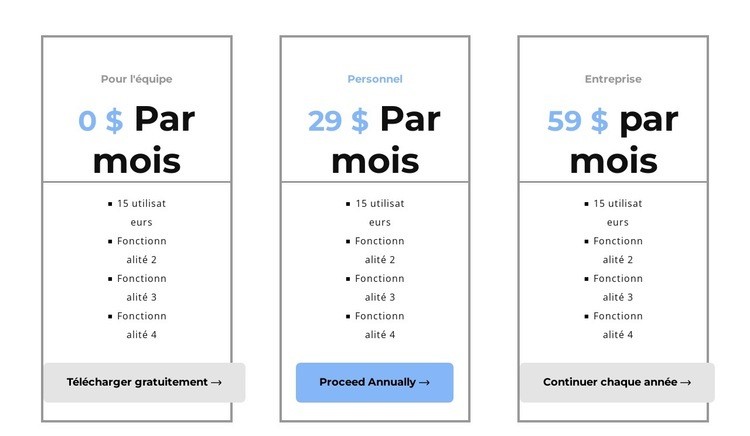 Choisir un plan rentable Créateur de site Web HTML