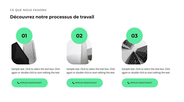 Trois étapes de construction Modèle CSS