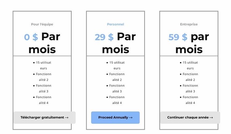 Choisir un plan rentable Modèle Joomla