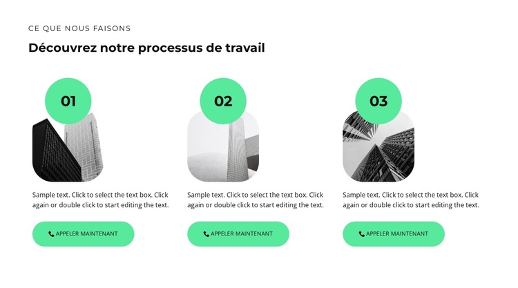 Trois étapes de construction Thème WordPress