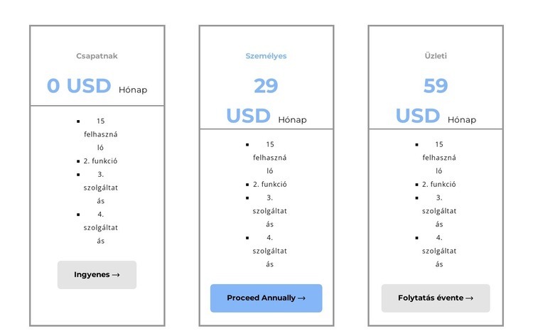 Jövedelmező terv kiválasztása CSS sablon