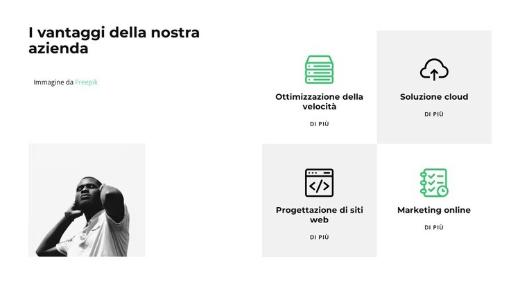 Noi offriamo Mockup del sito web