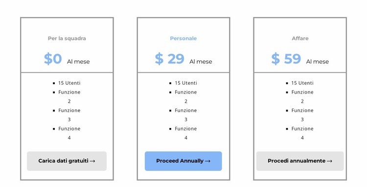 Scegliere un piano redditizio Modello HTML5