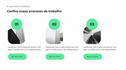 Modelo Joomla Para Três Etapas Na Construção