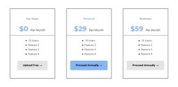 Choosing A Profitable Plan